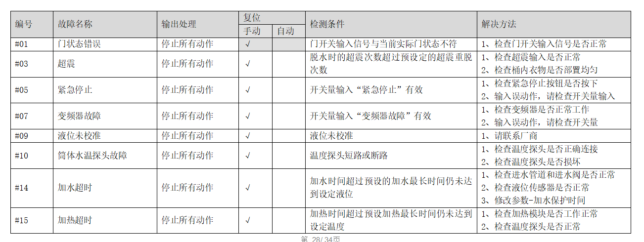 af3e437b39ebf29de3e71937025aafb.png af3e437b39ebf29de3e71937025aafb.png